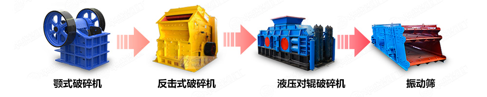 硫精砂破碎机制砂生产线中的应用 硫精砂破碎机制砂生产线中的应用