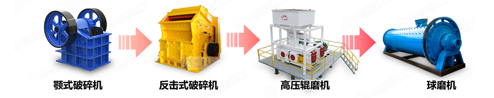 硫精砂破碎机选矿生产线中的应用 硫精砂破碎机选矿生产线中的应用