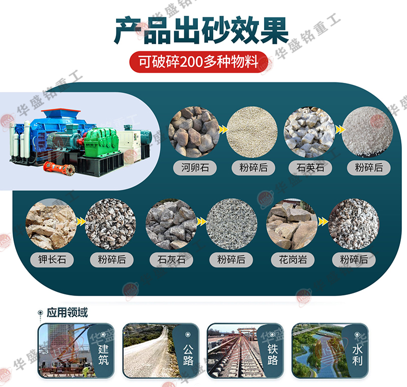 高产对辊制砂机 高产对辊制砂机