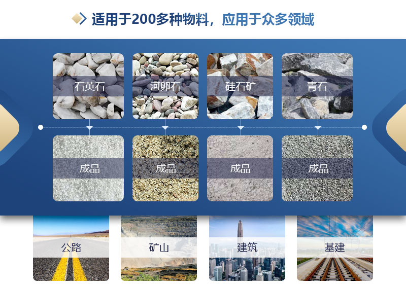 沙场用制砂机